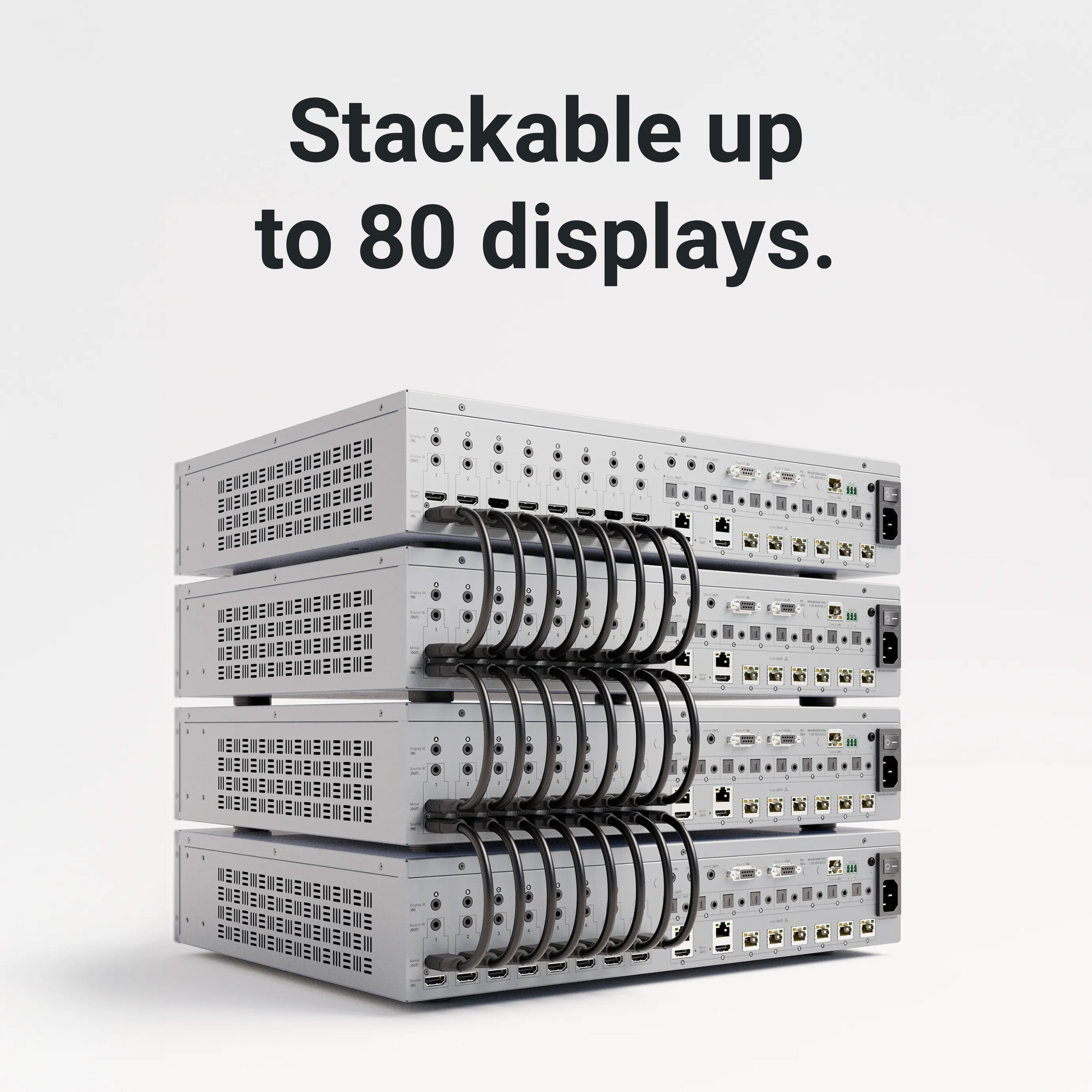 BRIGIT　ハイグロステーブル　80×80　DBR Flagship Expandable 8x8 HDBaseT HDMI Matrix – Stack to 80 Zones – HDA
