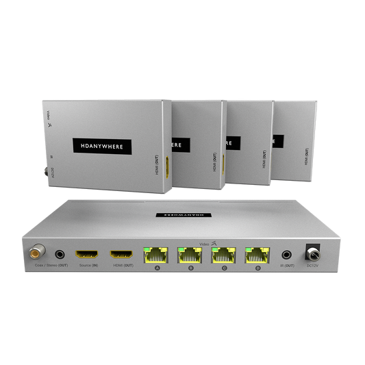 XTND 4K (40) TPC Splitter